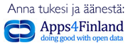 apps4Finland